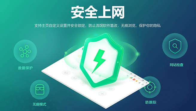 浏览器功能界面展示