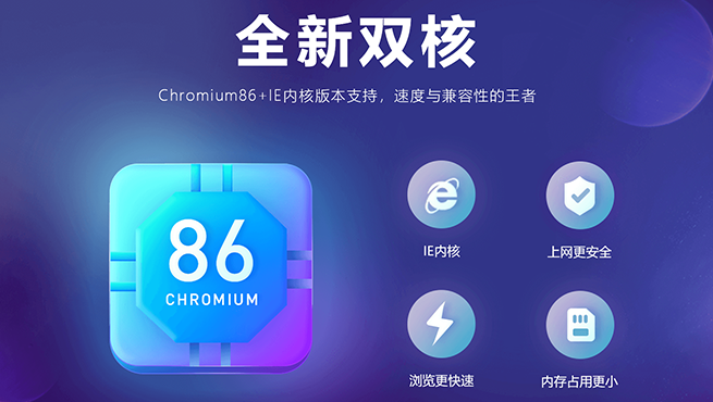 360浏览器页面展示